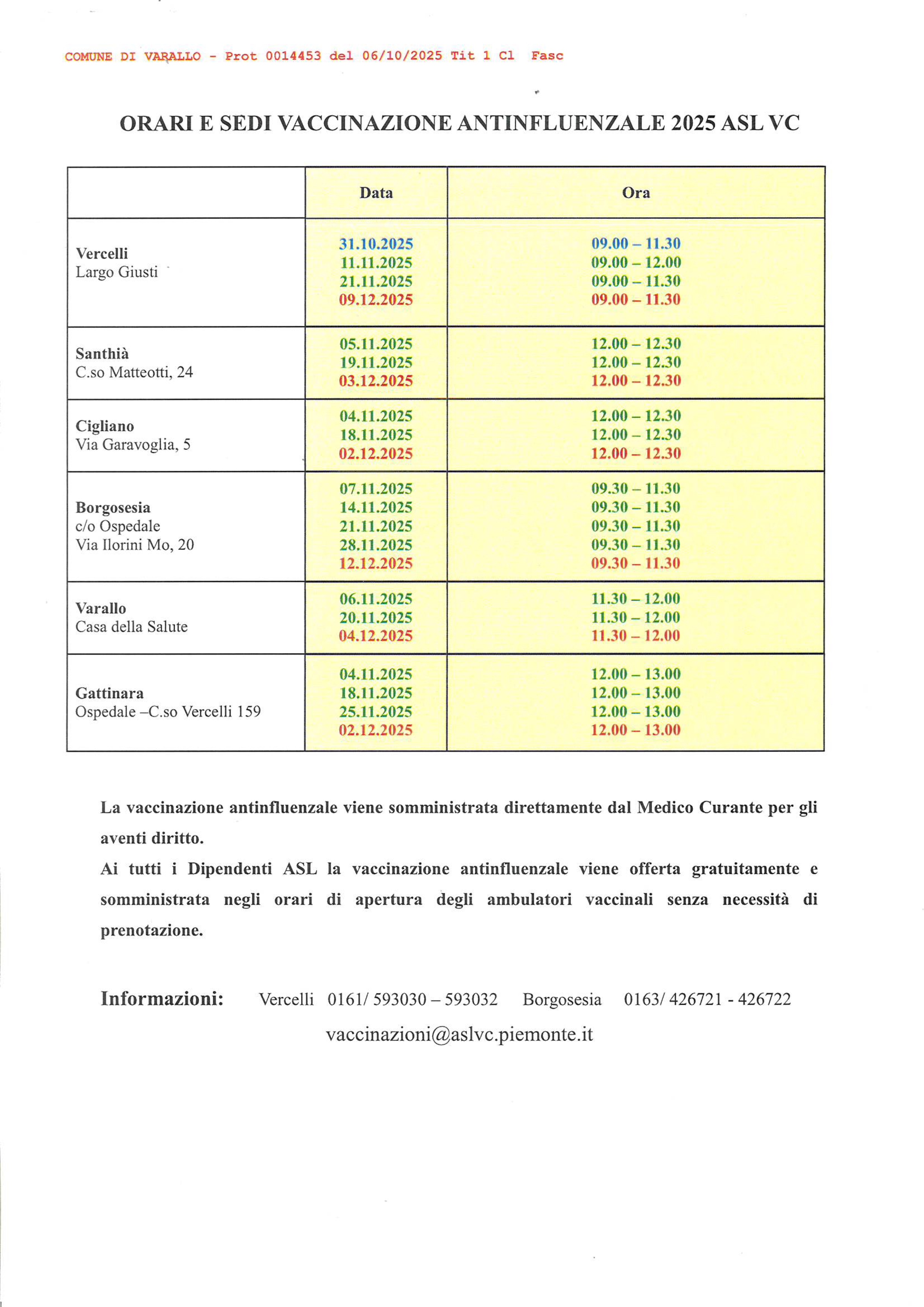 Vaccinazione antinfluenzale 2025